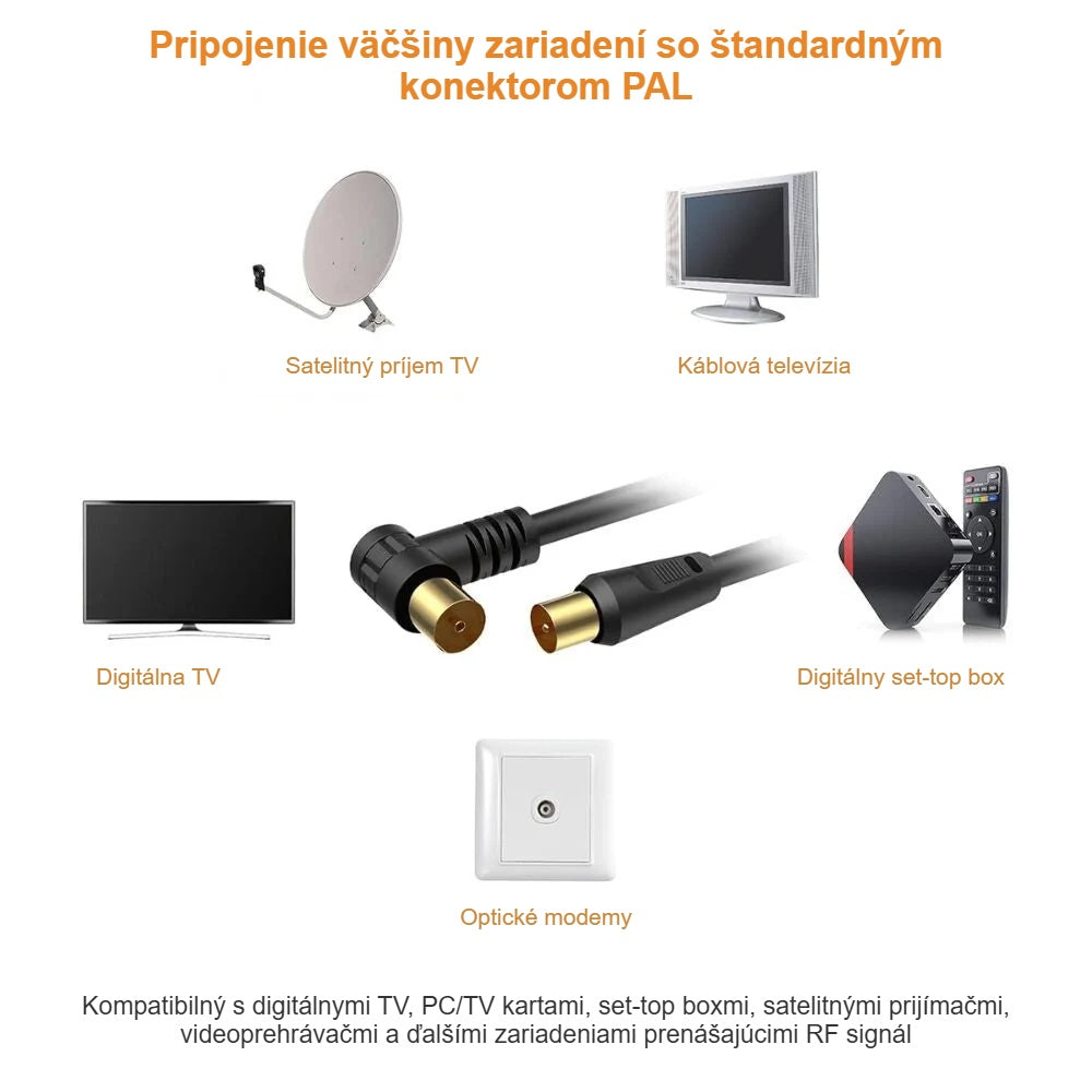 Použitie anténneho kábla: TV, satelitný prijímač, set-top box, optický modem