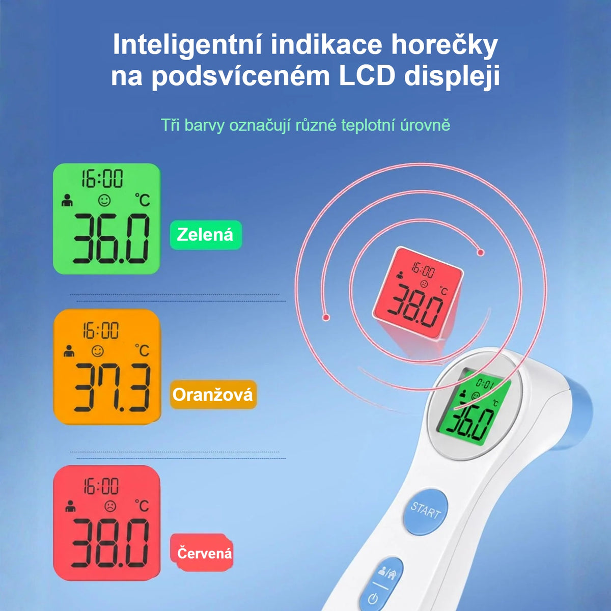 Barevná indikace horečky na podsvíceném LCD displeji čelního teploměru