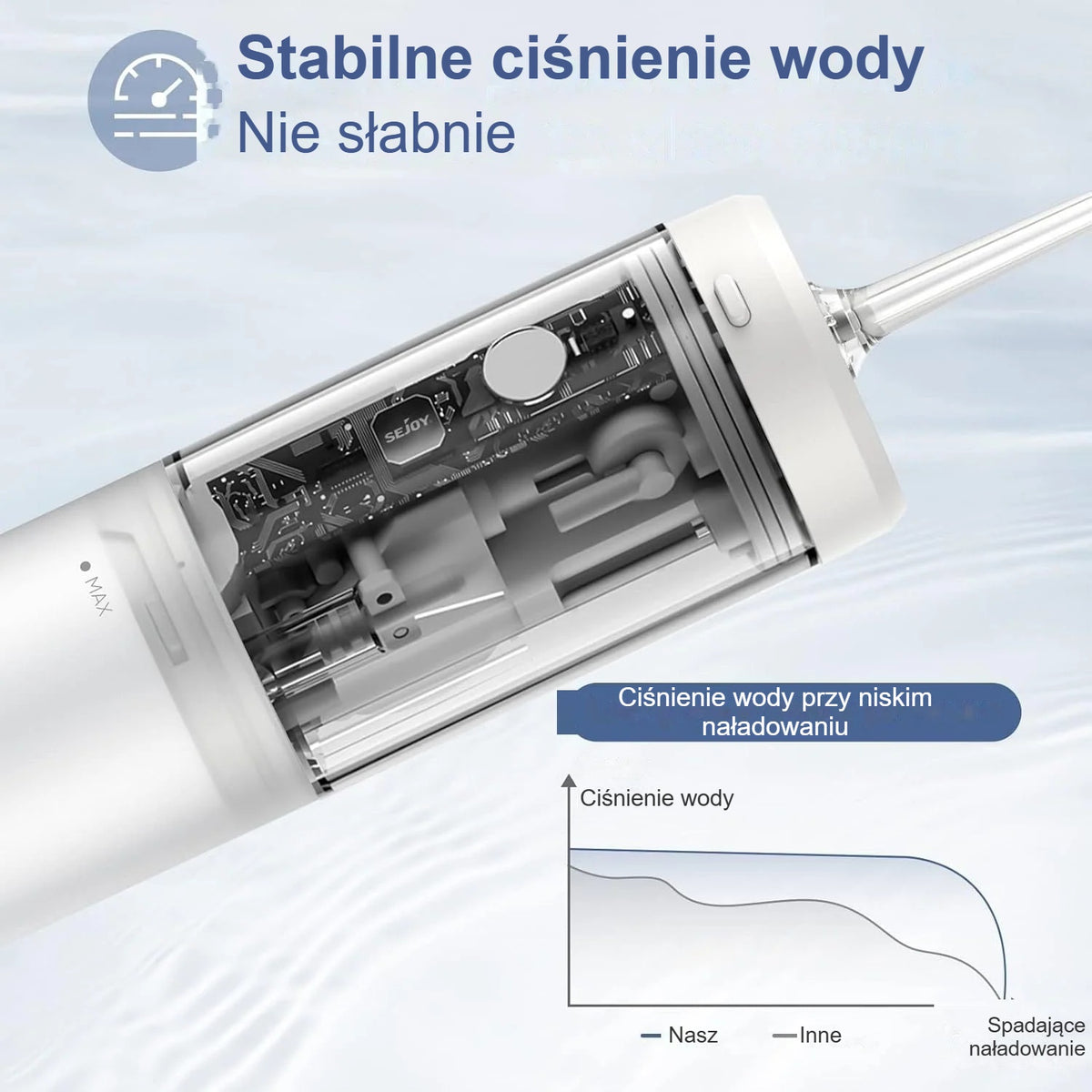 Stabilne ciśnienie wody irygatora przy niskim naładowaniu