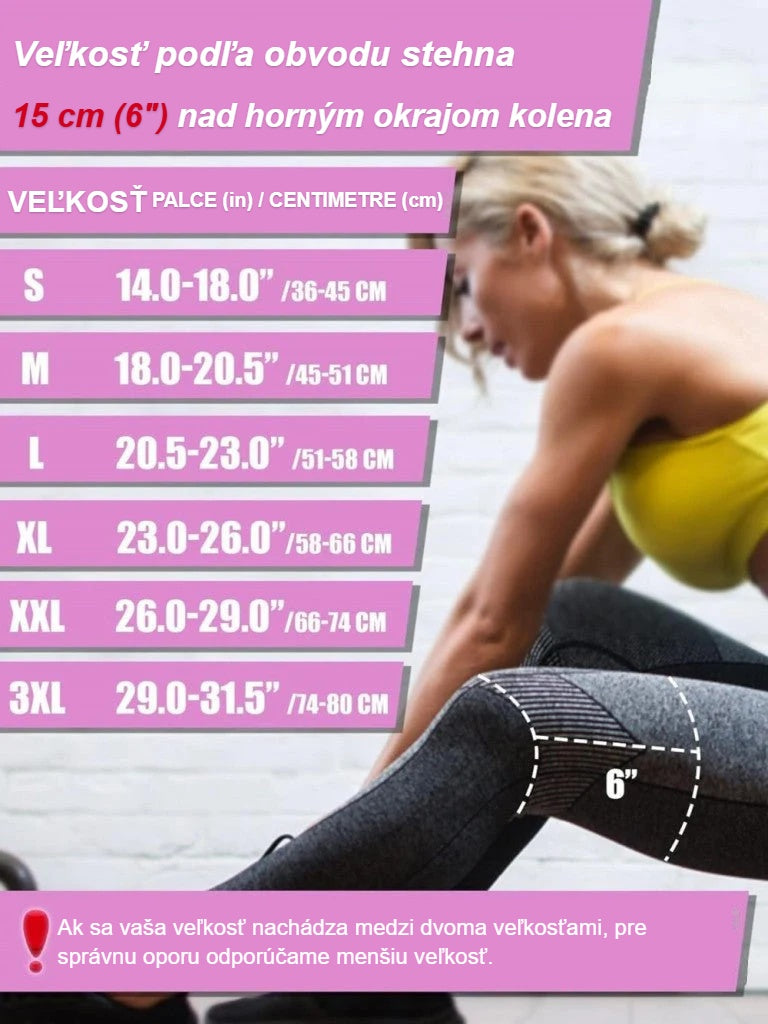 Tabuľka veľkostí kolennej ortézy podľa obvodu stehna, s miestom merania