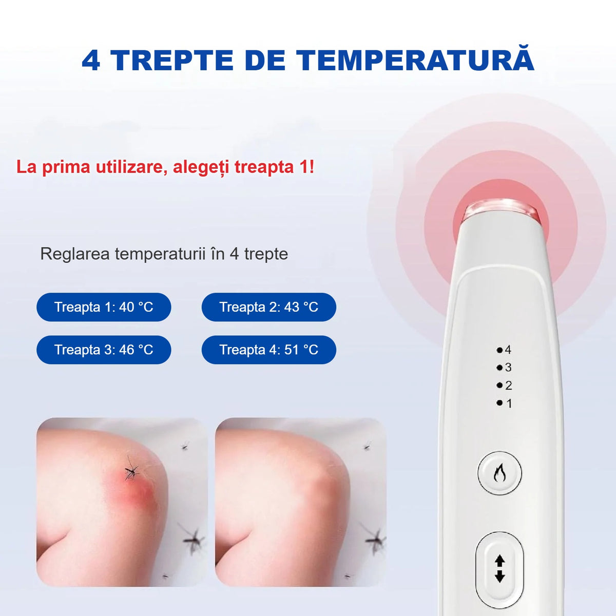 Cele 4 trepte de temperatură ale dispozitivului pentru înțepături: 40, 43, 46 și 51 °C