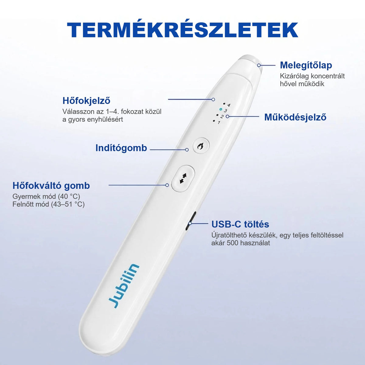 Elektromos csípéskezelő részei: melegítőlap, jelzőfények, gombok, USB-C csatlakozó