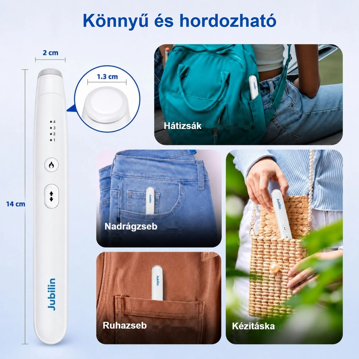 Kompakt csípéskezelő hátizsákban, zsebben és táskában