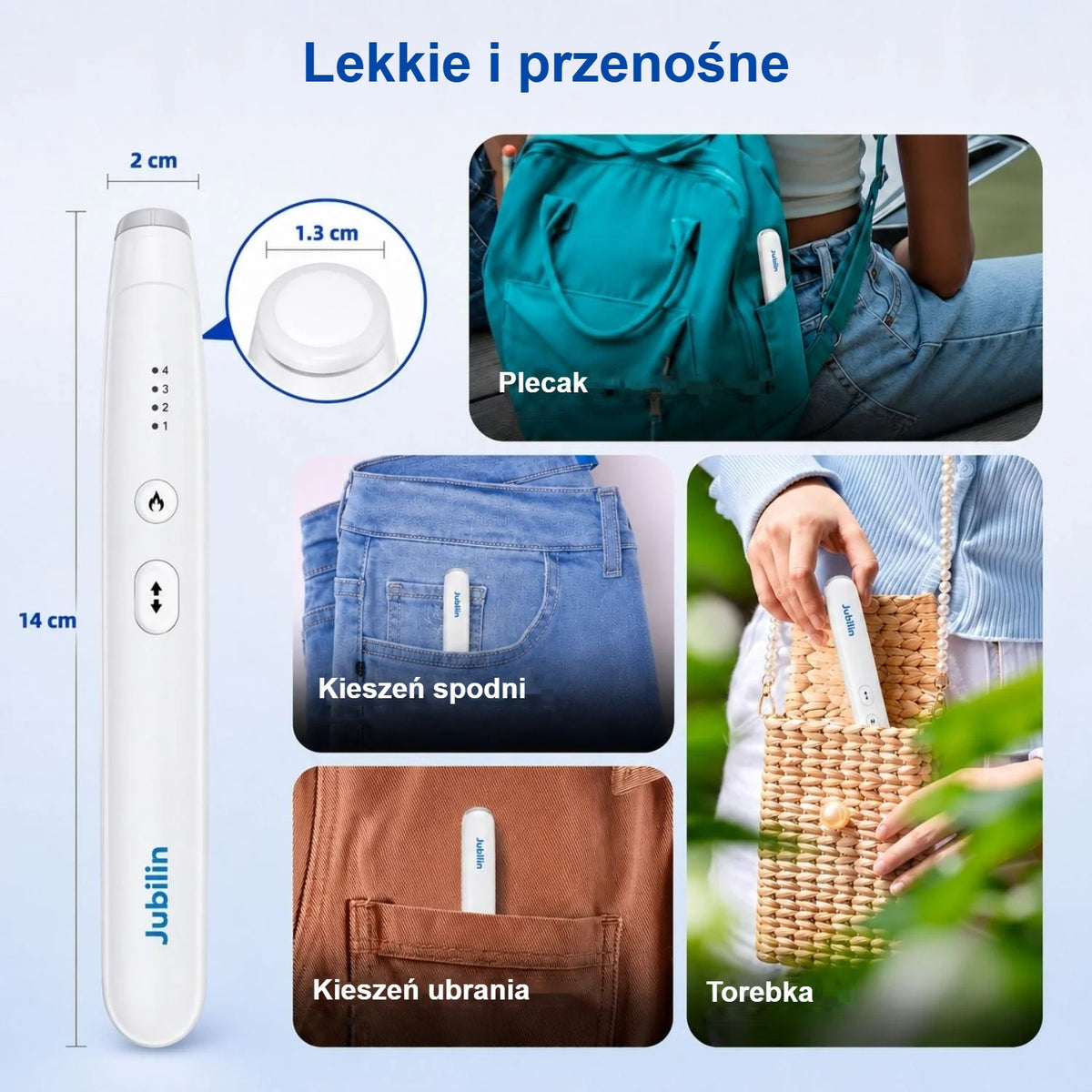 Kompaktowe urządzenie na ukąszenia w plecaku, kieszeni i torebce