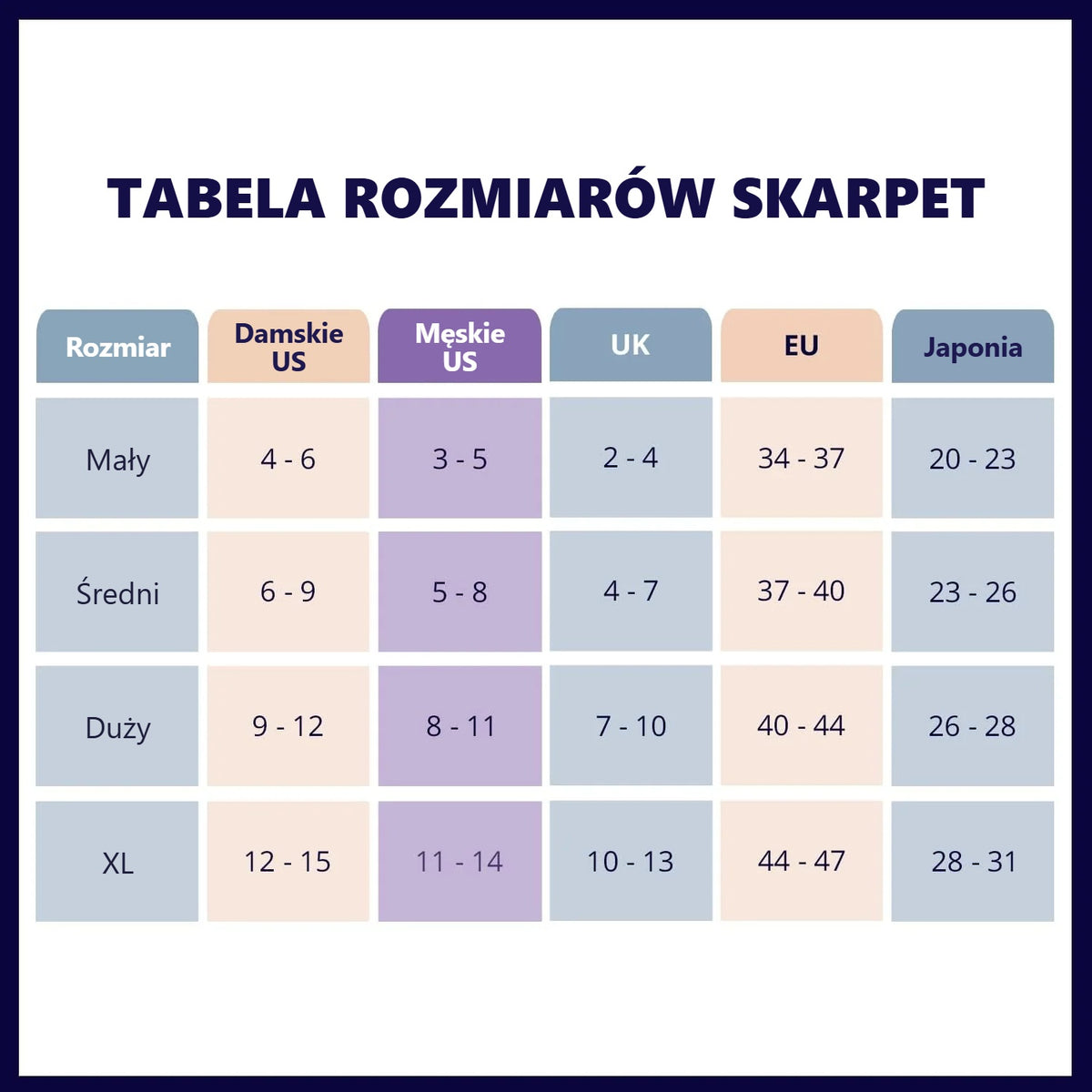 Tabela rozmiarów skarpetek antypoślizgowych