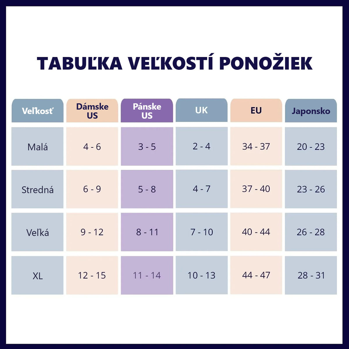 Tabuľka veľkostí protišmykových ponožiek