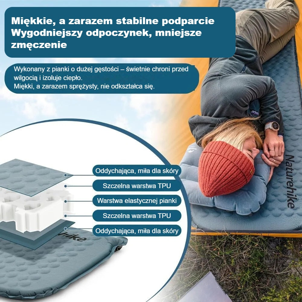 Pięciowarstwowa budowa materaca turystycznego, dziecko śpi na materacu