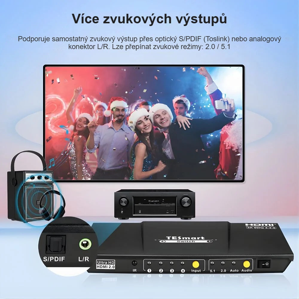 Samostatný zvukový výstup HDMI přepínače pro zesilovač domácího kina