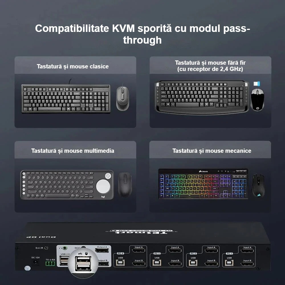 Moduri pass-through pentru tastatură și mouse pe switch-ul KVM