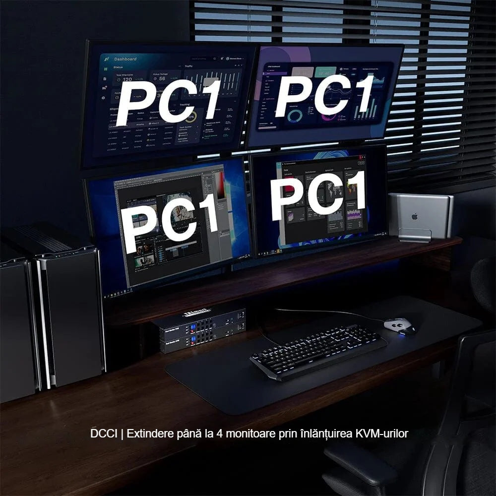 Conectare în cascadă DCCI, până la 4 monitoare pe o stație de lucru