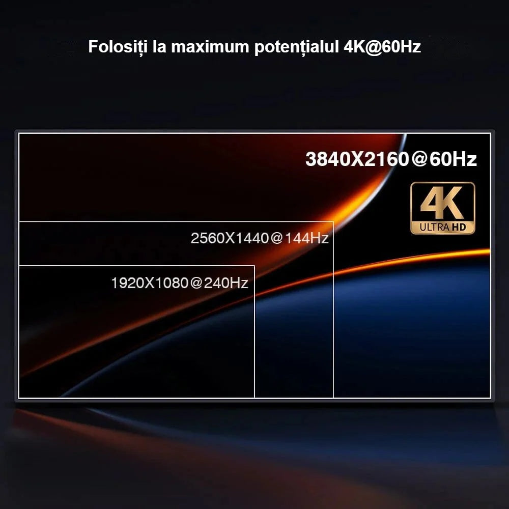 Rezoluție 4K 60 Hz la ieșirea switch-ului KVM DisplayPort