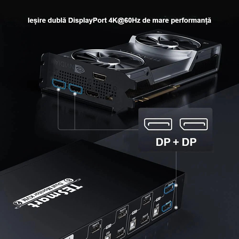 Ieșire dublă DisplayPort 4K pe panoul din spate al switch-ului KVM