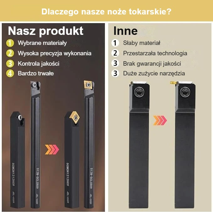 Porównanie noży tokarskich z innymi produktami