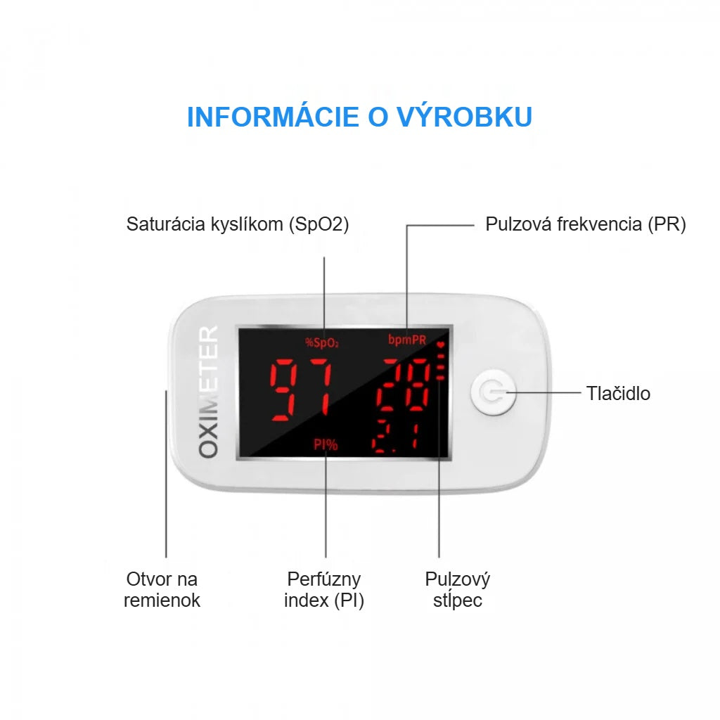 Displej pulzného oxymetra: SpO2, pulz, perfúzny index a pulzový stĺpec