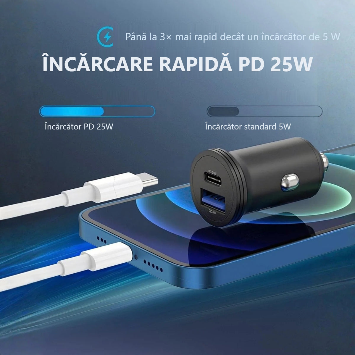 Încărcarea rapidă a unui iPhone cu încărcătorul auto în priza de brichetă