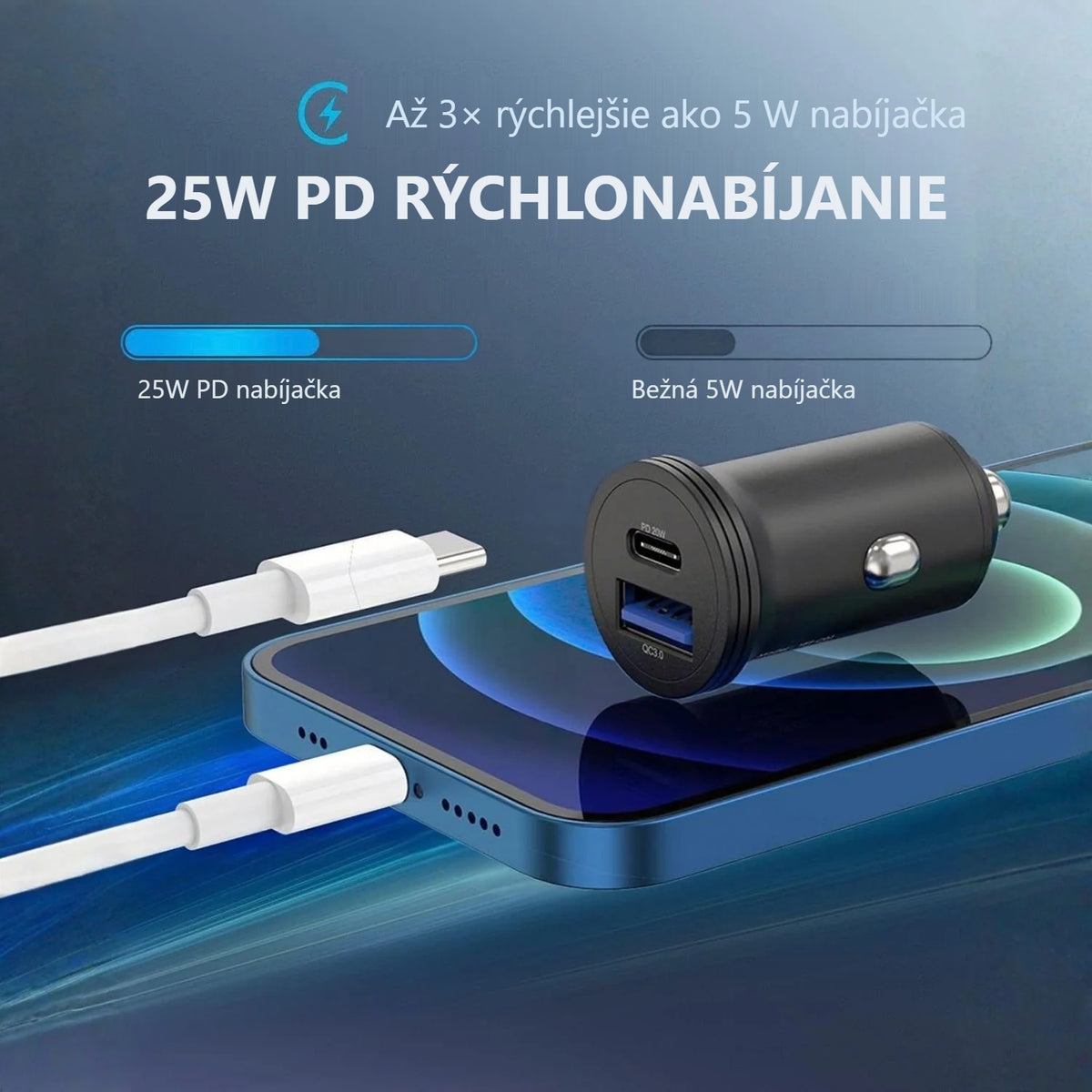Rýchle nabíjanie iPhonu nabíjačkou do auta v zapaľovači
