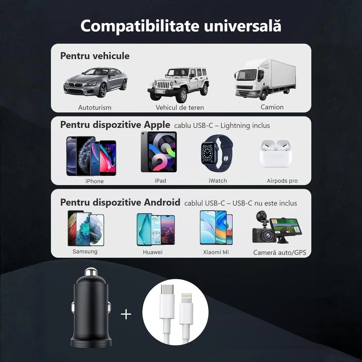 Compatibilitatea încărcătorului auto cu vehicule de 12 și 24 V, cu dispozitive Apple și Android