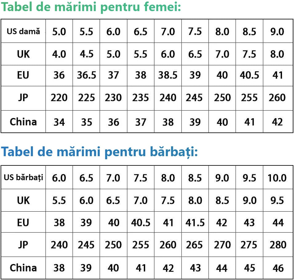 Tabel de mărimi pentru bărbați și femei: mărimi US, UK, EU, JP și chinezești