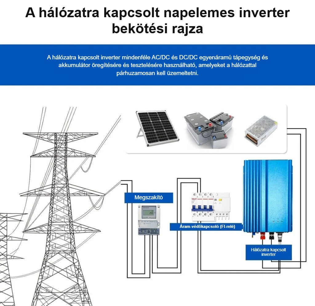 Napelemes inverter bekötési rajza a hálózathoz