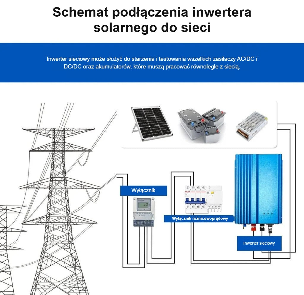 Schemat podłączenia inwertera solarnego do sieci