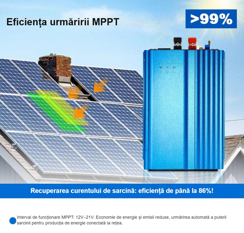 Eficiență MPPT de peste 99%, ilustrație cu panouri solare
