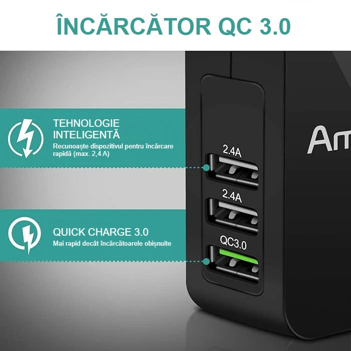 Porturile încărcătorului de rețea QC 3.0: două de 2,4 A și unul Quick Charge 3.0