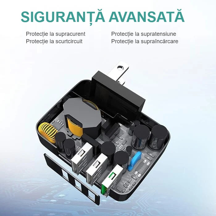 Funcțiile de protecție ale încărcătorului USB: supracurent, supratensiune, scurtcircuit