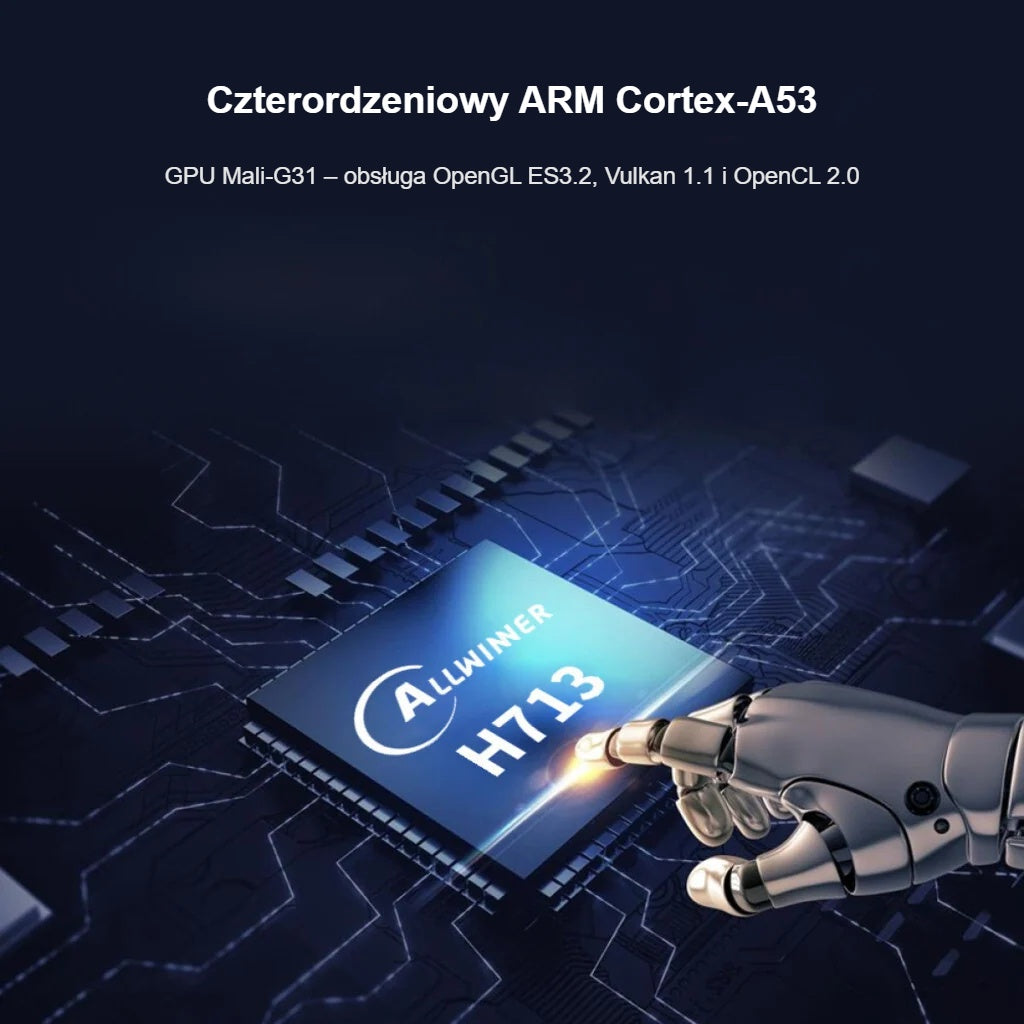 Czterordzeniowy procesor ARM Cortex-A53 projektora