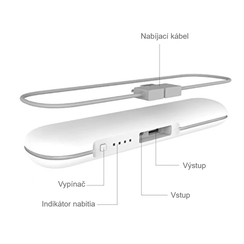 Časti powerbanky: nabíjací kábel USB, výstup, vstup, tlačidlo a LED