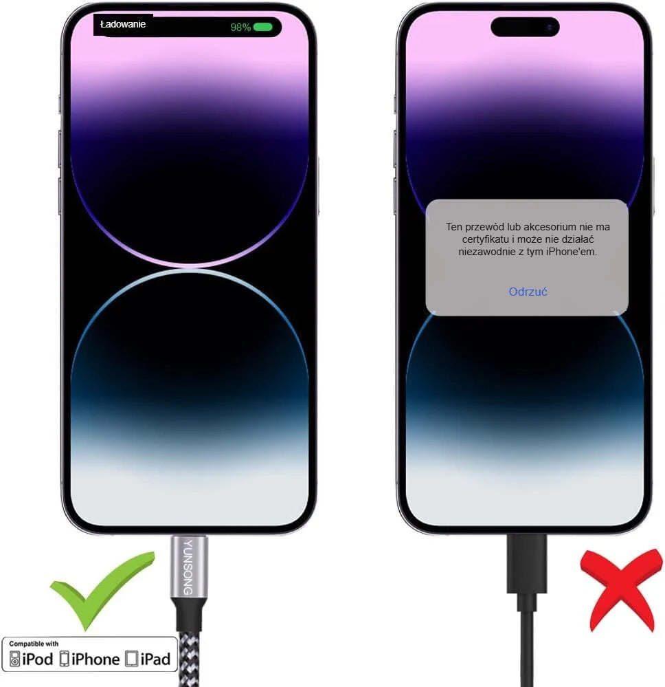 Ładowanie iPhone'a kablem w oplocie w porównaniu z komunikatem o nieobsługiwanym akcesorium