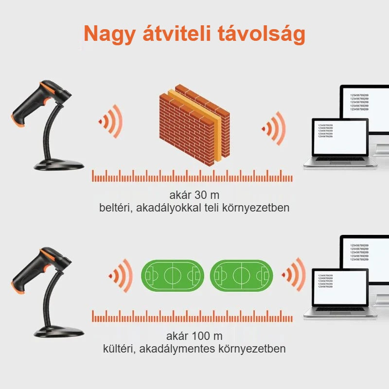 Vonalkódolvasó hatótávja: beltérben 30 m-ig, kültéren akár 100 m
