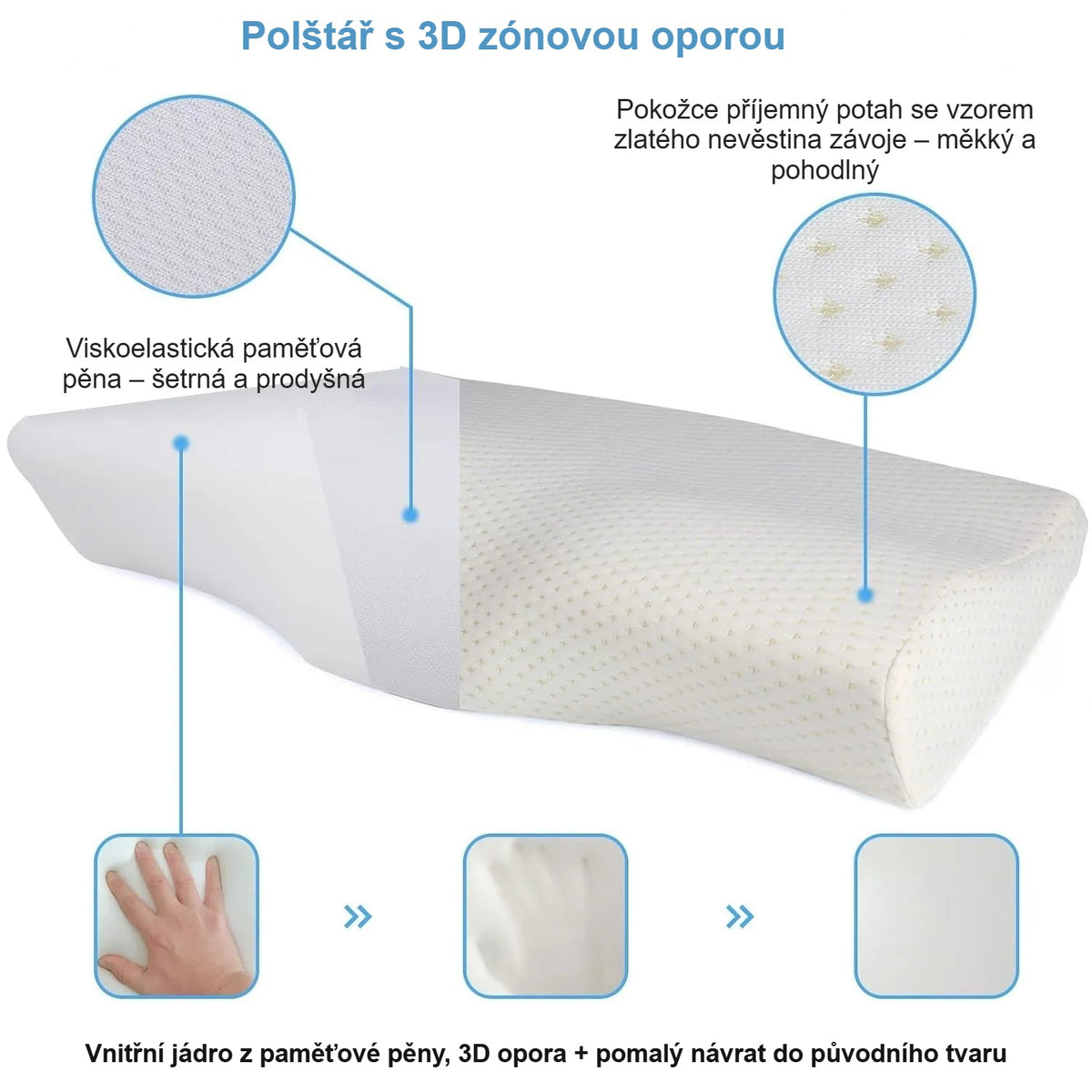 Vnitřní jádro z paměťové pěny a pokožce příjemný potah polštáře v detailech