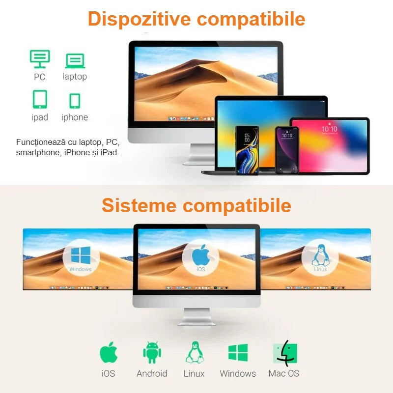 Dispozitive și sisteme compatibile cu cititorul de coduri de bare