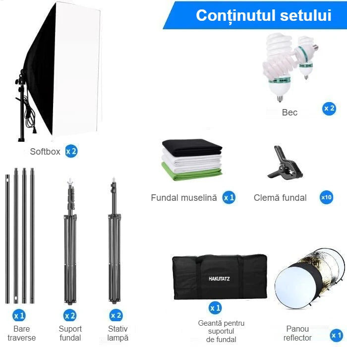 Conținutul setului studio foto: softbox, bec, stative, pânză de fundal, cleme, geantă și reflector