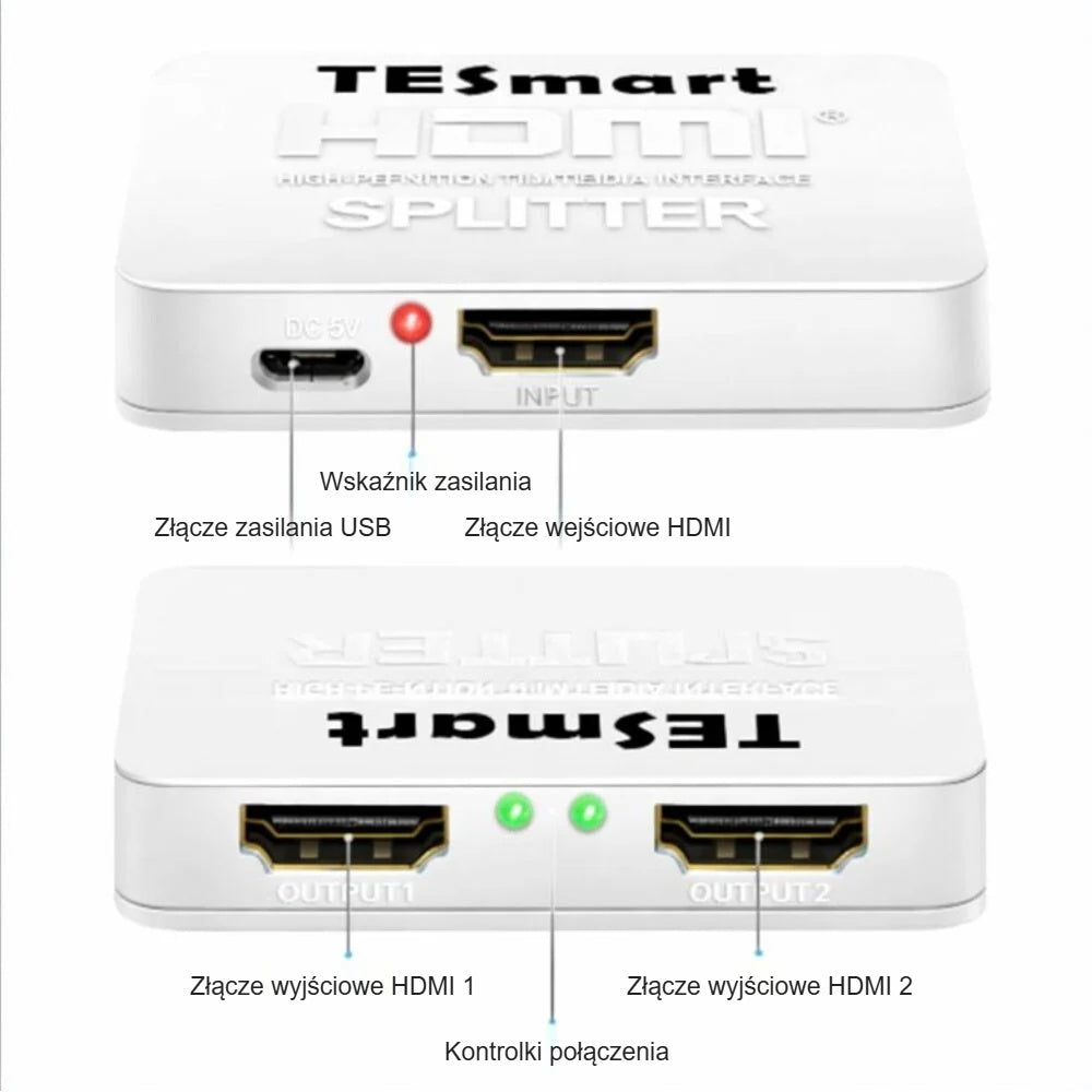 Złącza splittera HDMI: wejście HDMI, dwa wyjścia HDMI, zasilanie USB i kontrolki