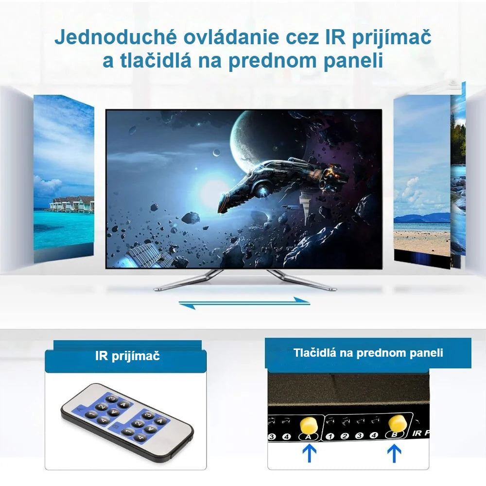 Ovládanie HDMI matrixu IR diaľkovým ovládačom a tlačidlami na prednom paneli
