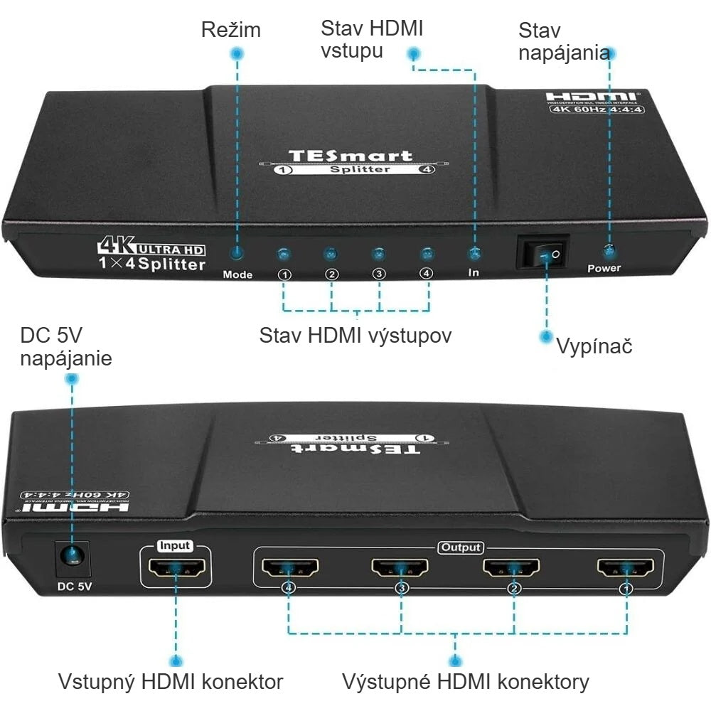 Konektory HDMI rozbočovača: 1 vstup, 4 výstupy, DC 5V, tlačidlo EDID
