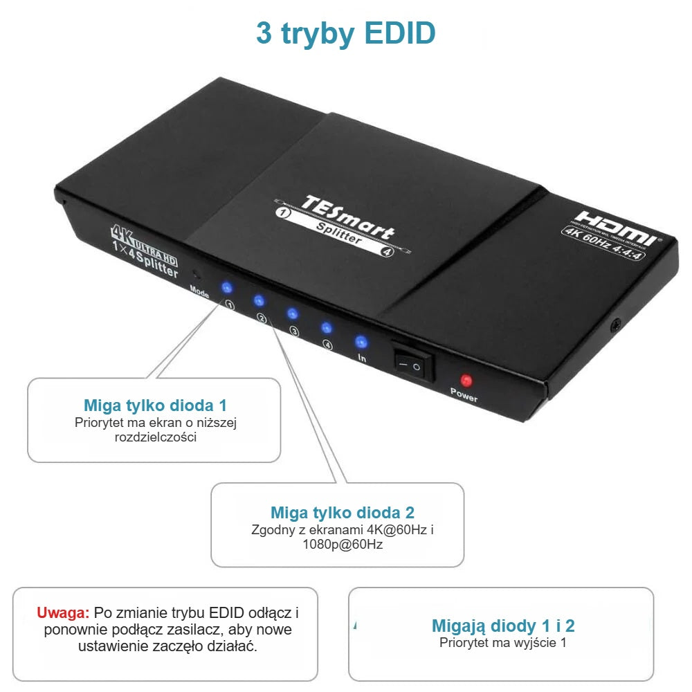 3 tryby EDID splittera HDMI z sygnalizacją LED