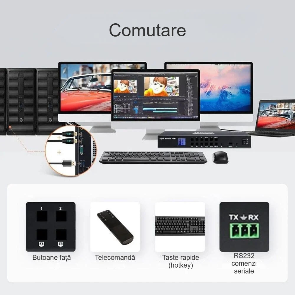 Exemple de utilizare a switch-ului KVM cu computere și monitoare