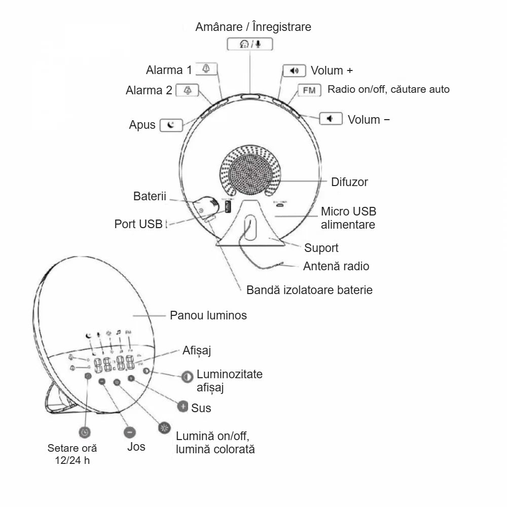 Butoanele și componentele ceasului deșteptător – desen schematic