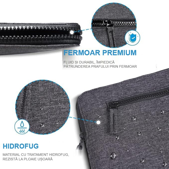 Fermoarul durabil și materialul hidrofug al husei pentru laptop, în detaliu