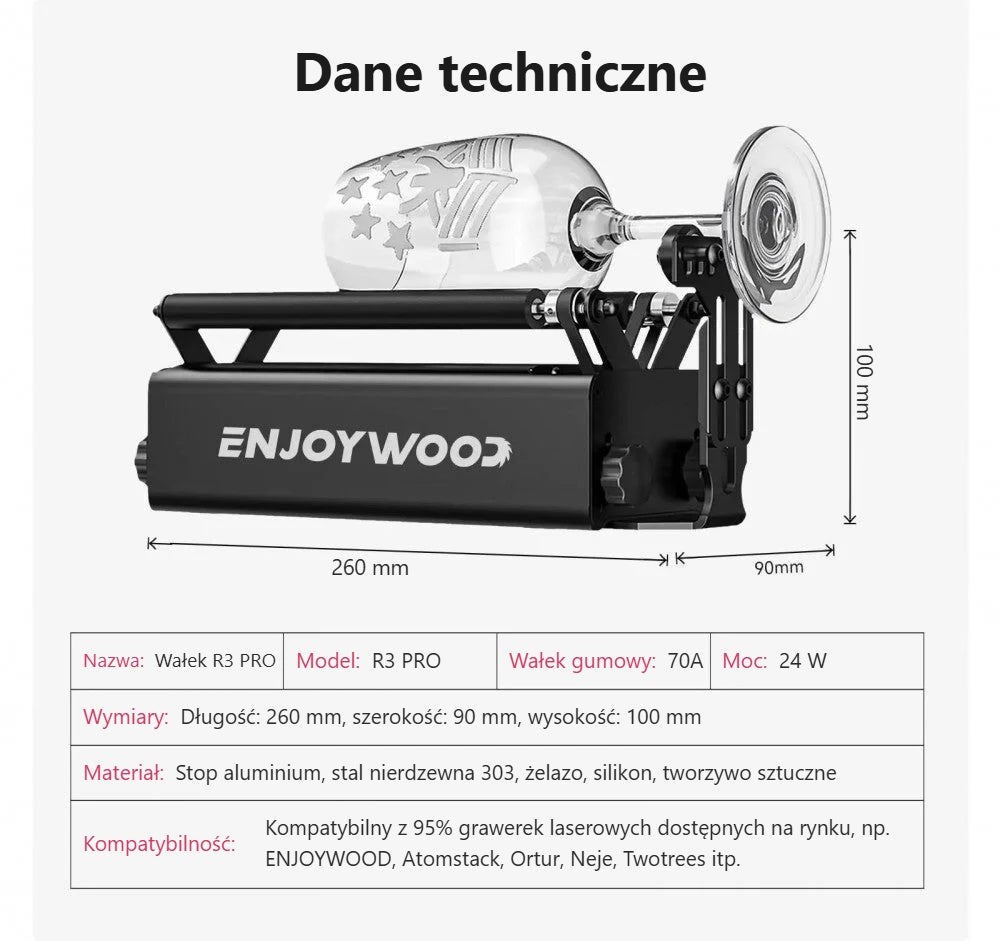 Dane techniczne osi obrotowej z butelką