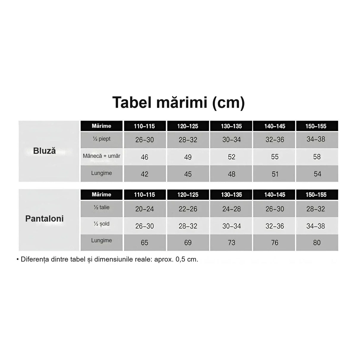 Tabel de mărimi pentru bluza și pantalonii termici de copii