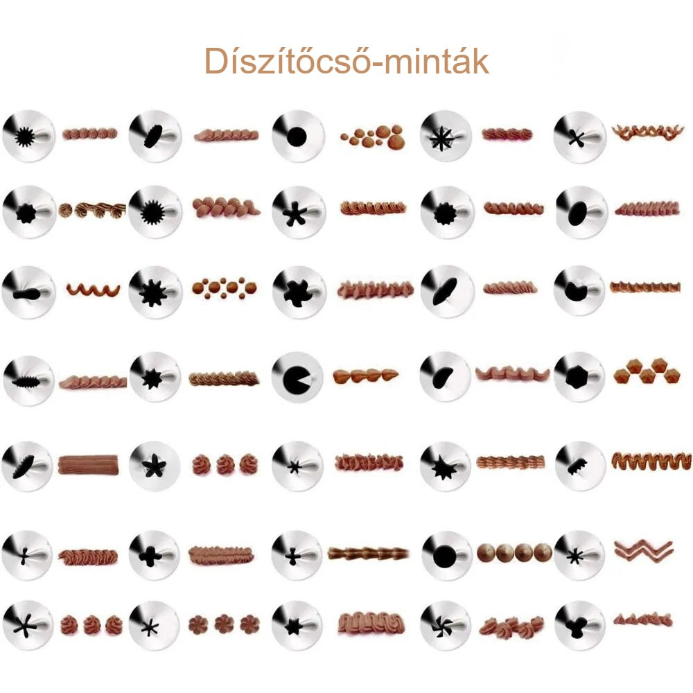 Díszítőcsövek által készíthető krémminták áttekintő táblázata