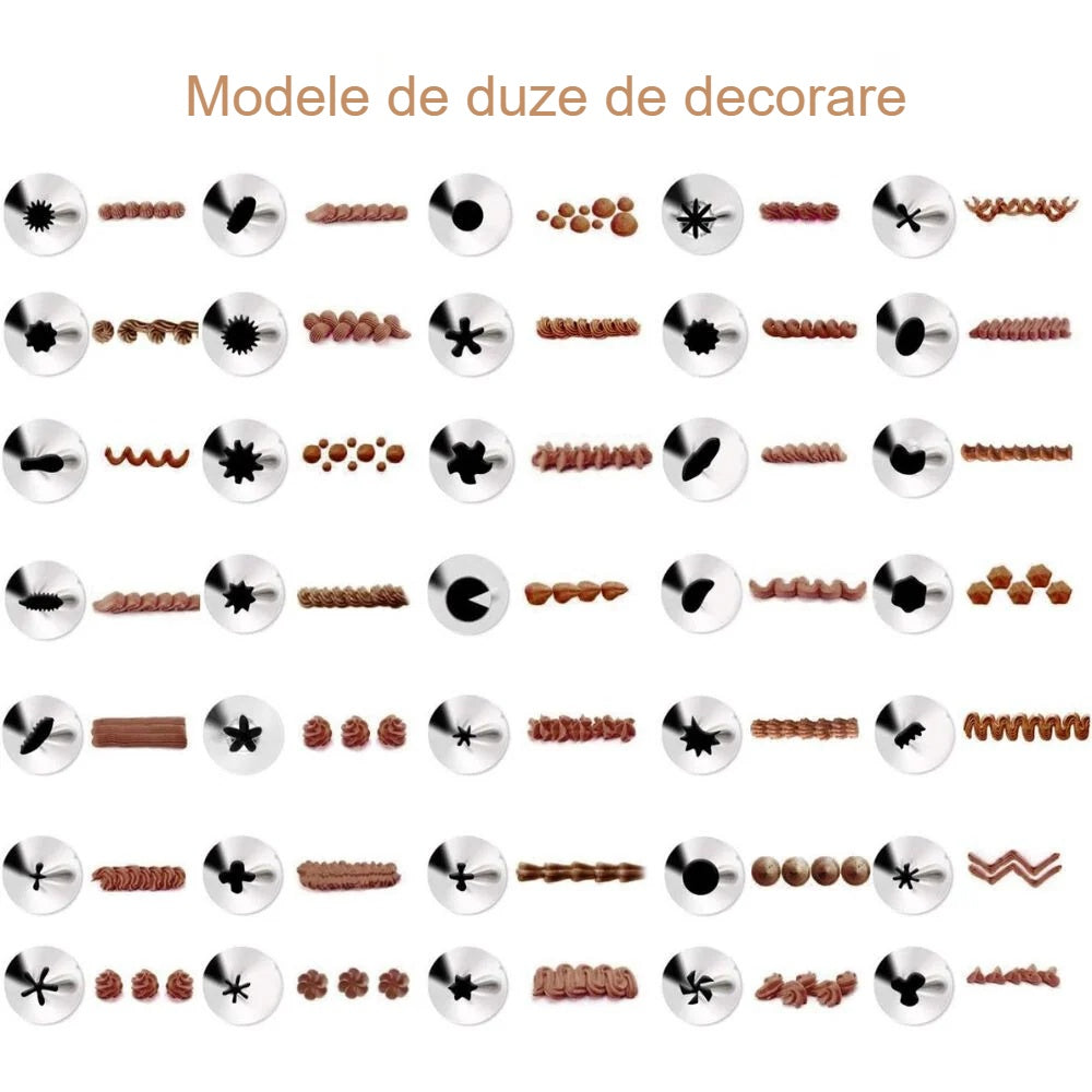 Tabel cu modelele de cremă care se pot realiza cu duzele de decorare