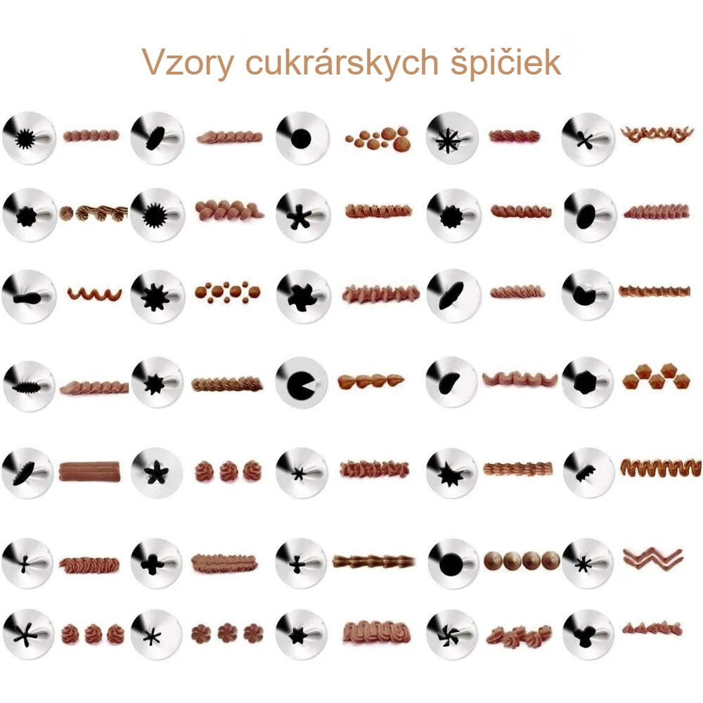 Prehľadná tabuľka vzorov krému, ktoré vytvoríte cukrárskymi špičkami