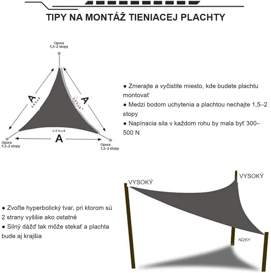 Tipy na montáž tieniacej plachty: body uchytenia, vysoké a nízke rohy