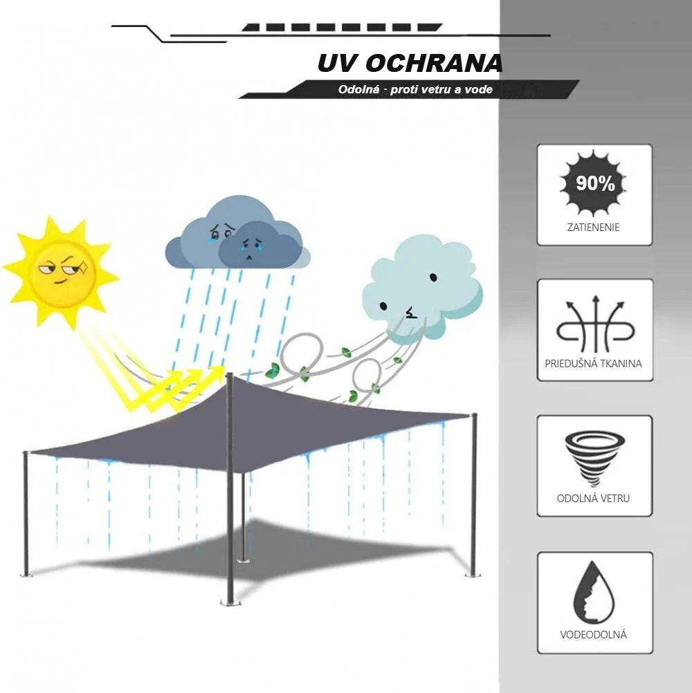 UV filter a vodoodolnosť tieniacej plachty s ikonami