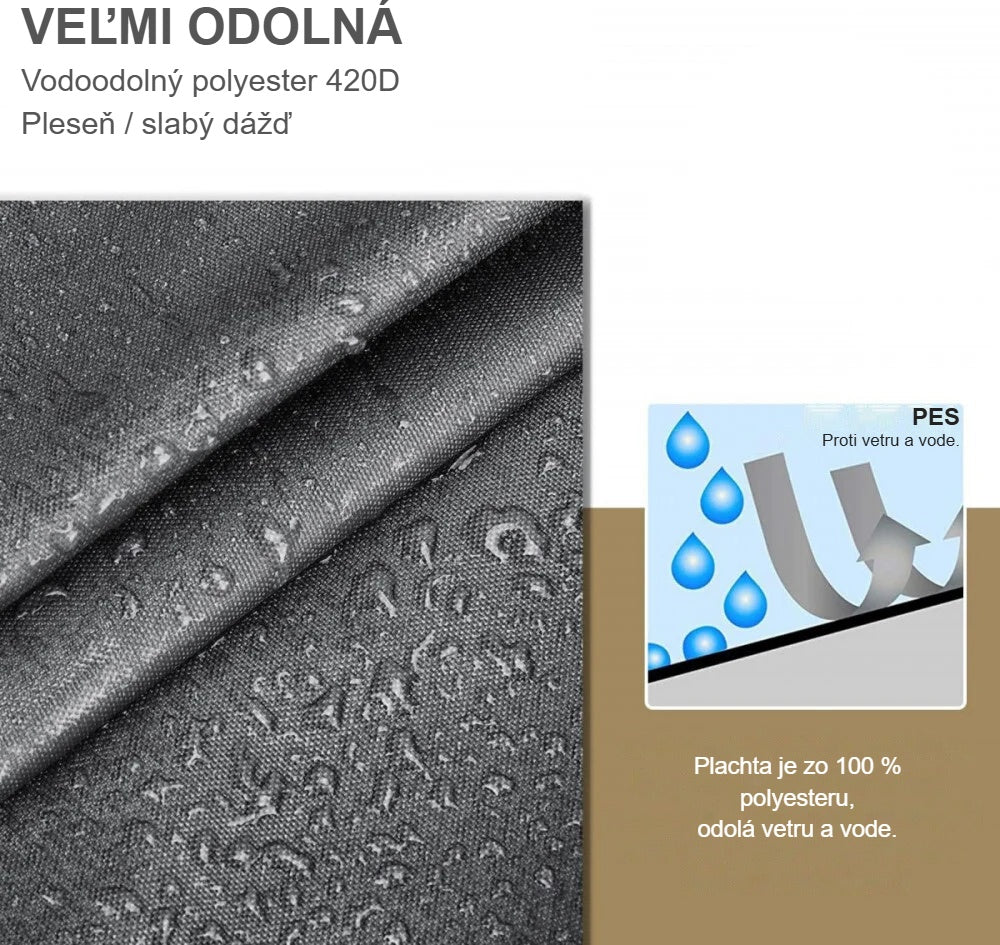 Vodoodolný polyesterový materiál 420D tieniacej plachty s kvapkami vody