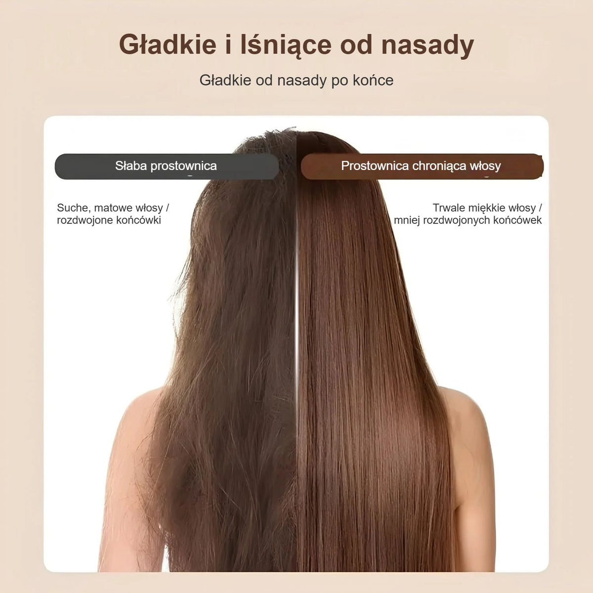 Włosy wygładzone prostownicą od nasady, przed i po